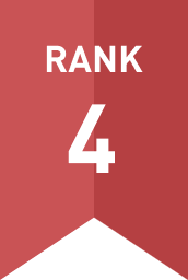 RANK2